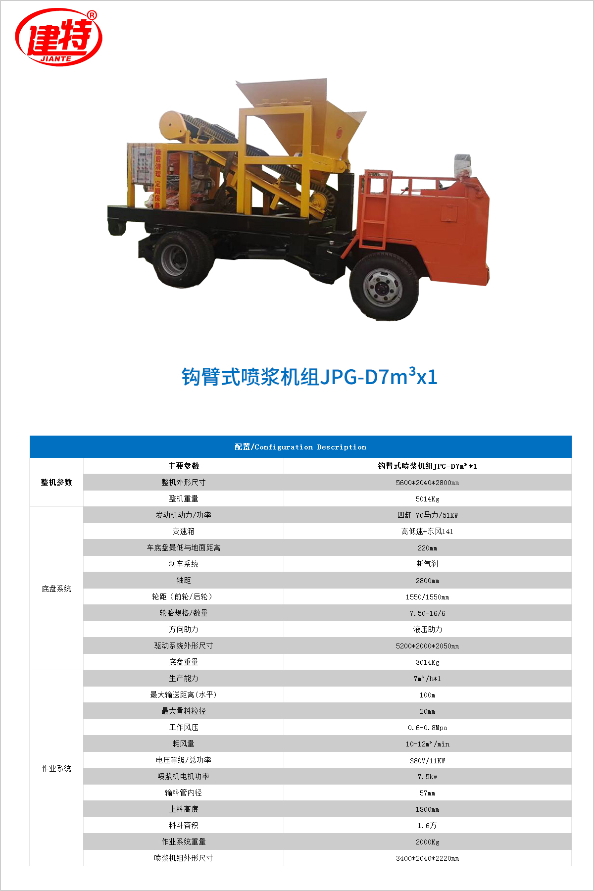 09-鉤臂式噴漿機(jī)組JPG-D7m31 