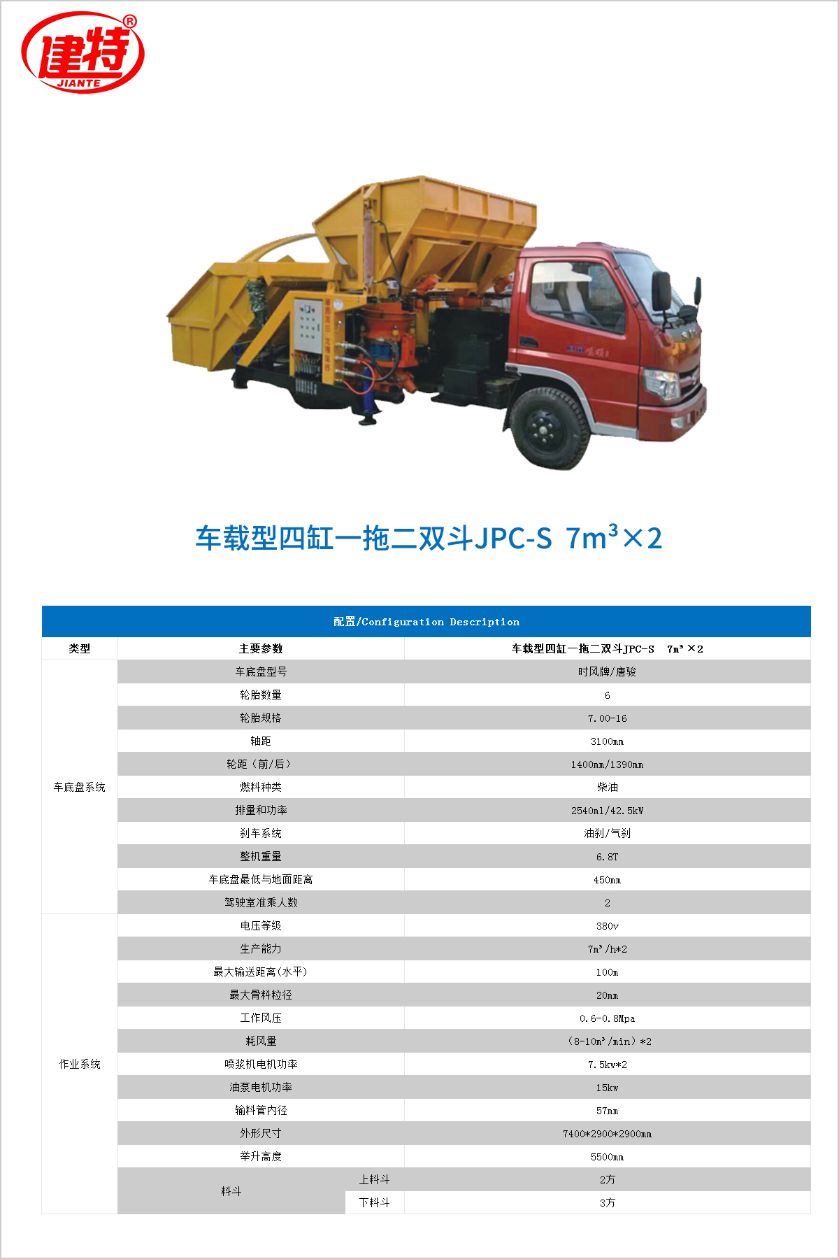 12-車載型四缸一拖二雙斗JPC-S  7m3×2