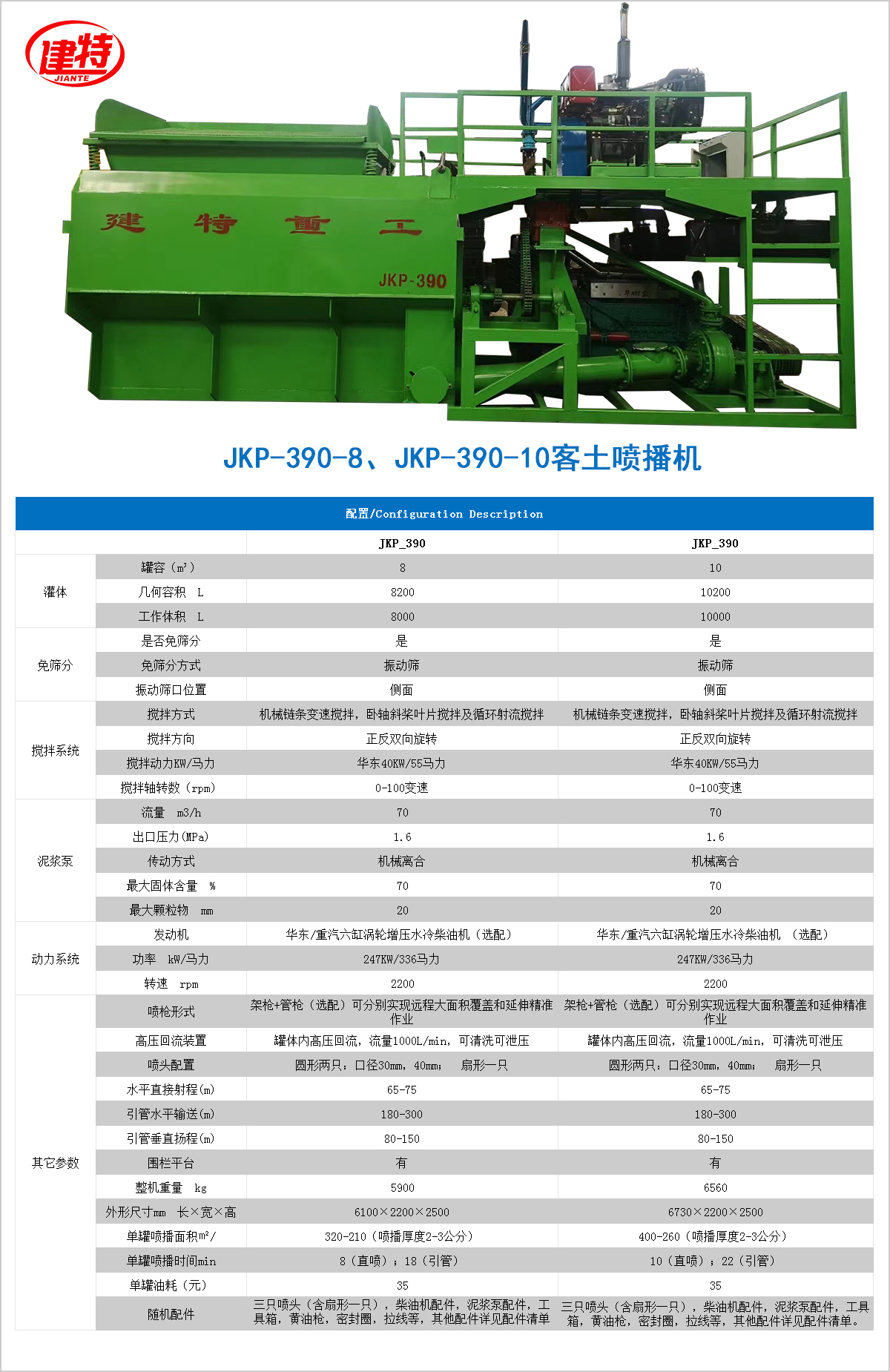 噴播機JKP-390