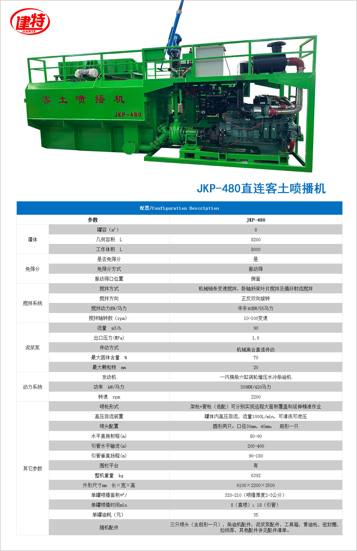 噴播機直連JKP-480