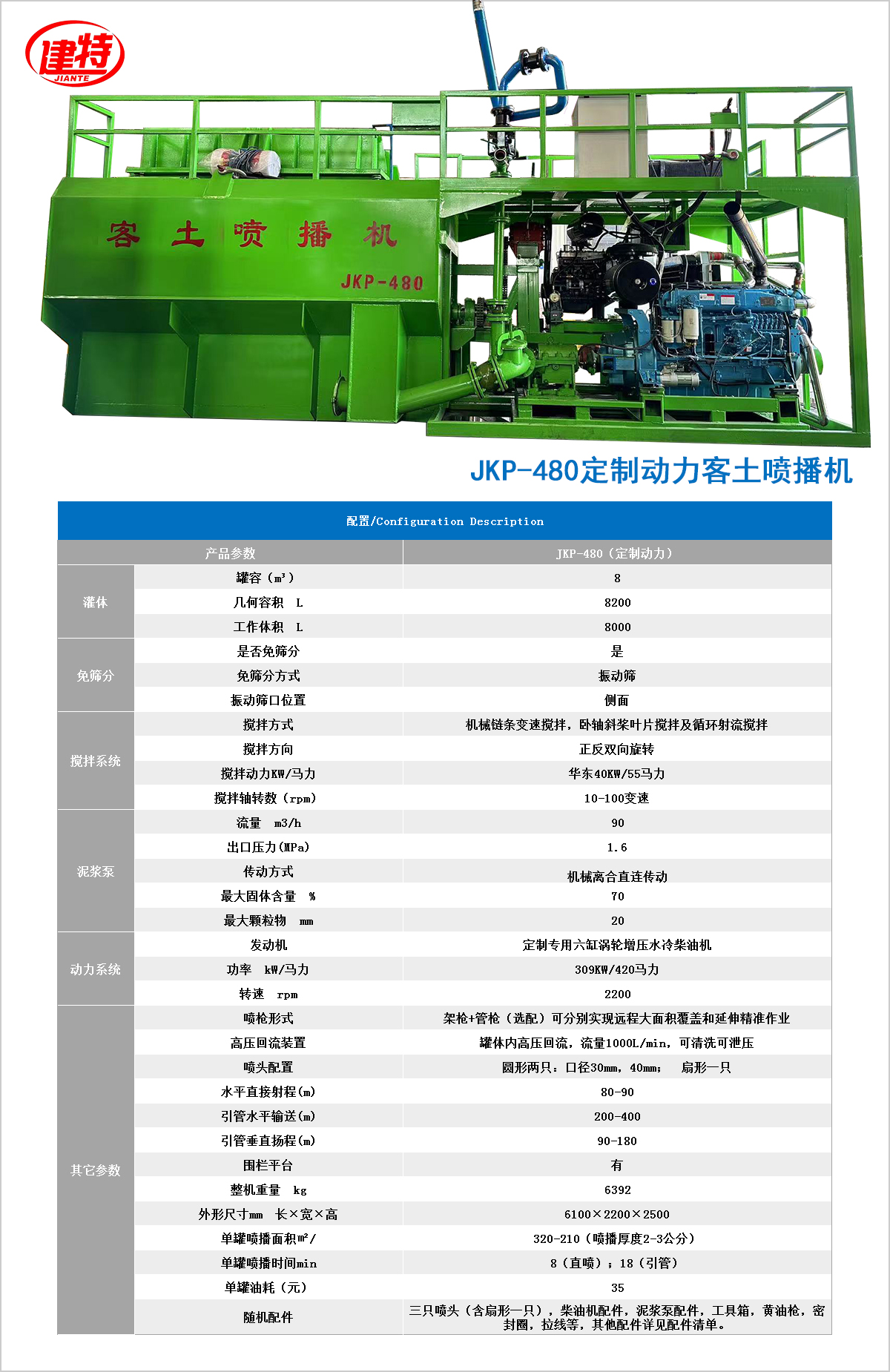 噴播機(jī)JKP-480定制動(dòng)力