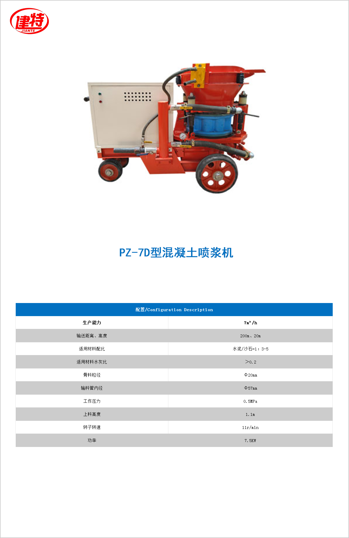 02-PZ-7D型混凝土噴漿機(jī)