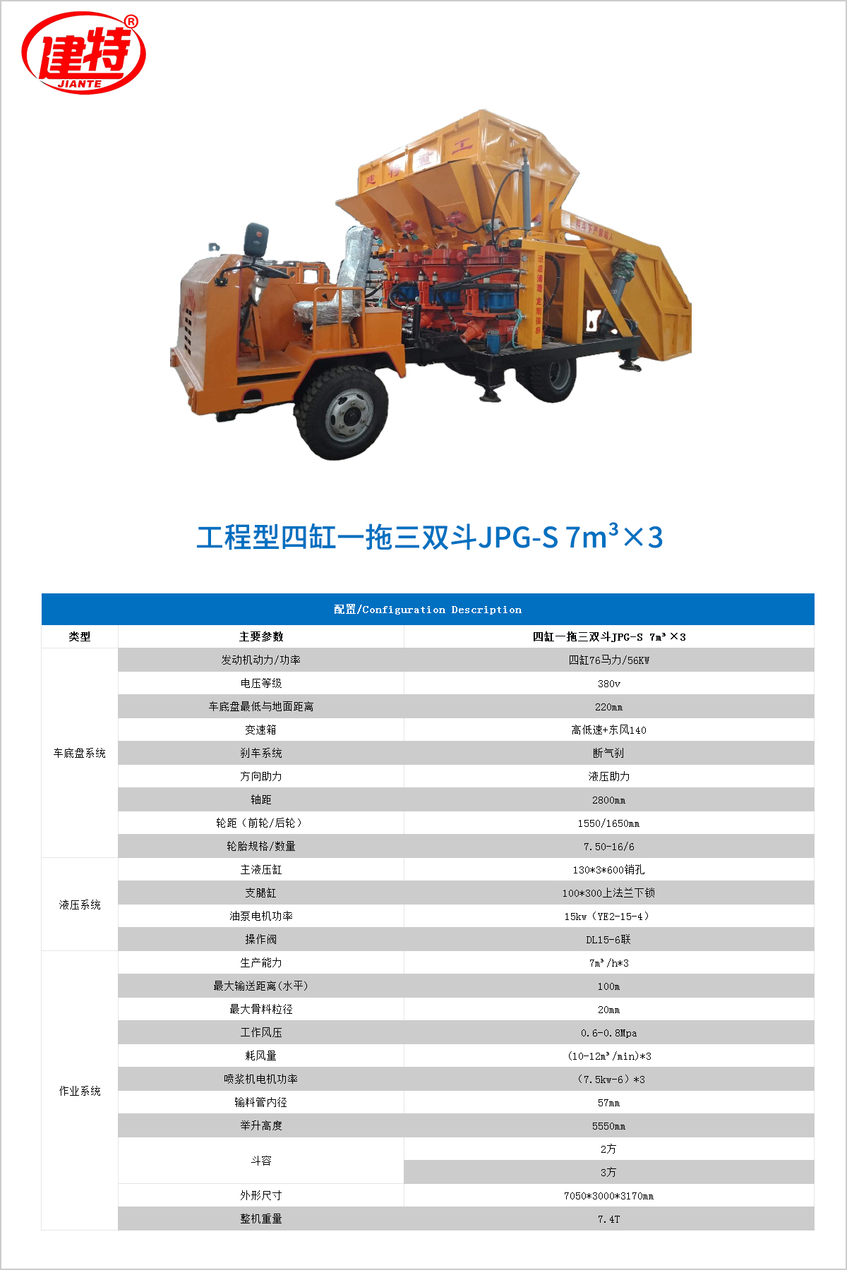 06-工程型四缸一拖三雙斗JPG-S 7m3×3